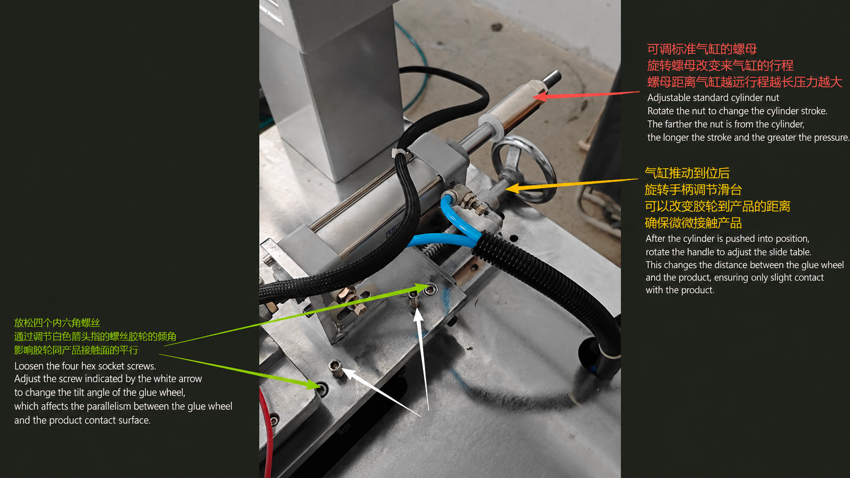 HF-100EC contour-following adjustment structure