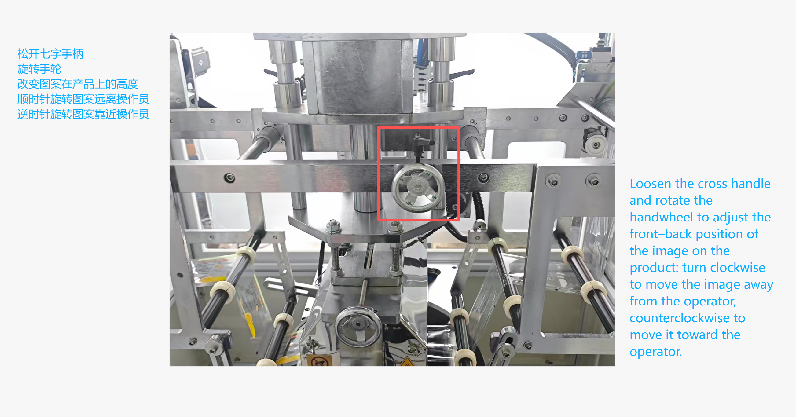 Mechanical adjustment for transfer pattern position