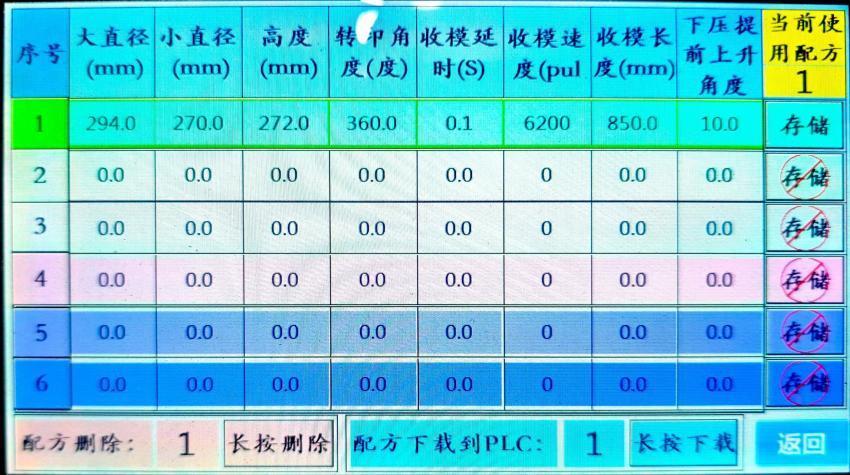 Product recipe interface for tapered pail geometry